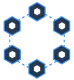 Microservices